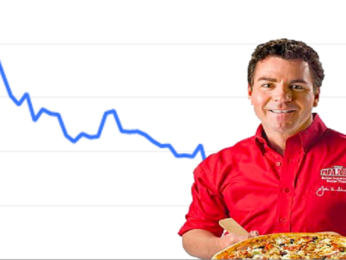 Papa John's Brilliantly Blaming NFL For Its Own Terrible Pizza - Dealbreaker