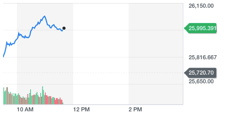 Screen Shot 2019-06-07 at 11.42.04 AM