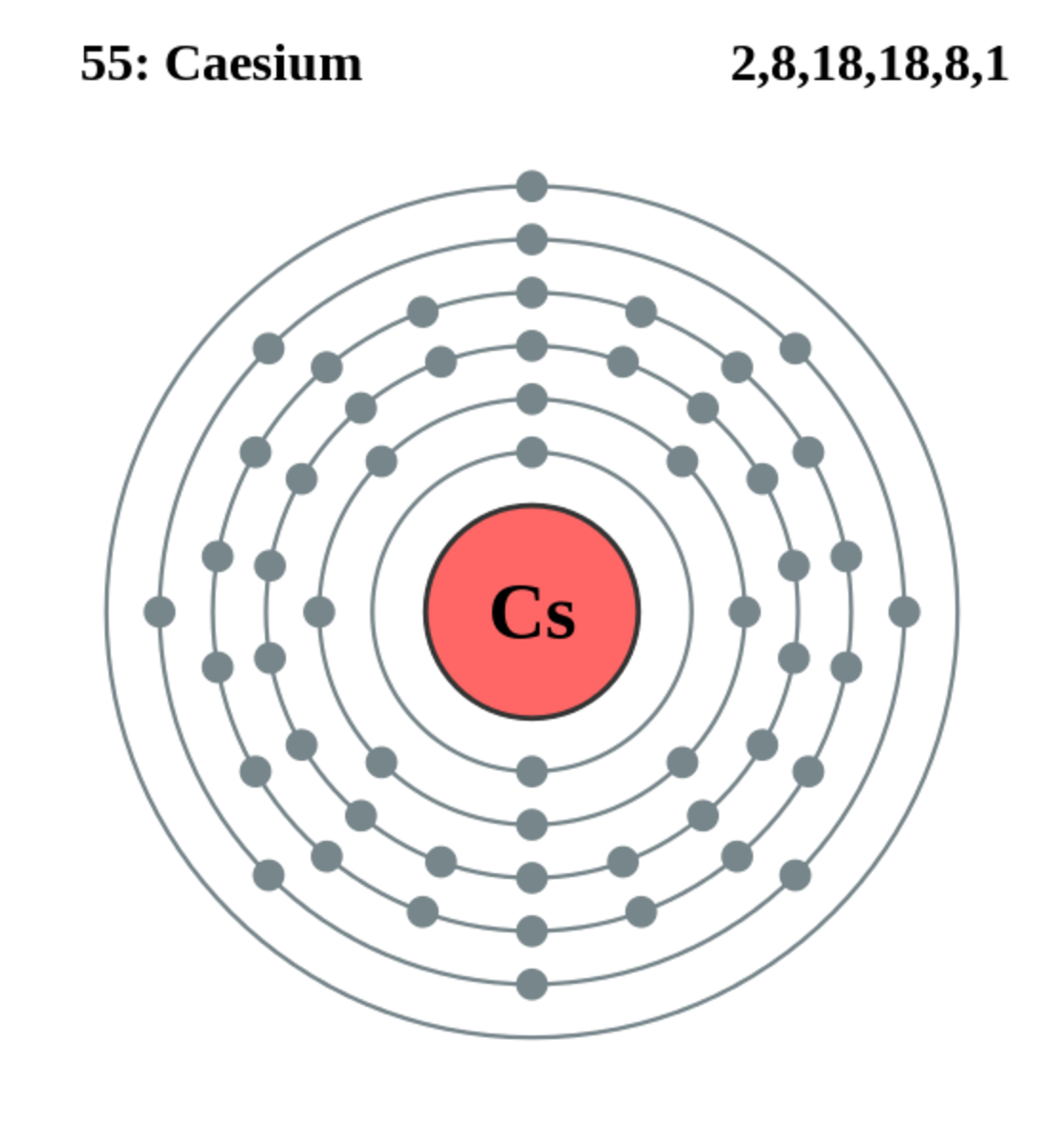 By Pumbaa (original work by Greg Robson) (File:Electron shell 055 caesium.png) [CC BY-SA 2.0 uk], via Wikimedia Commons